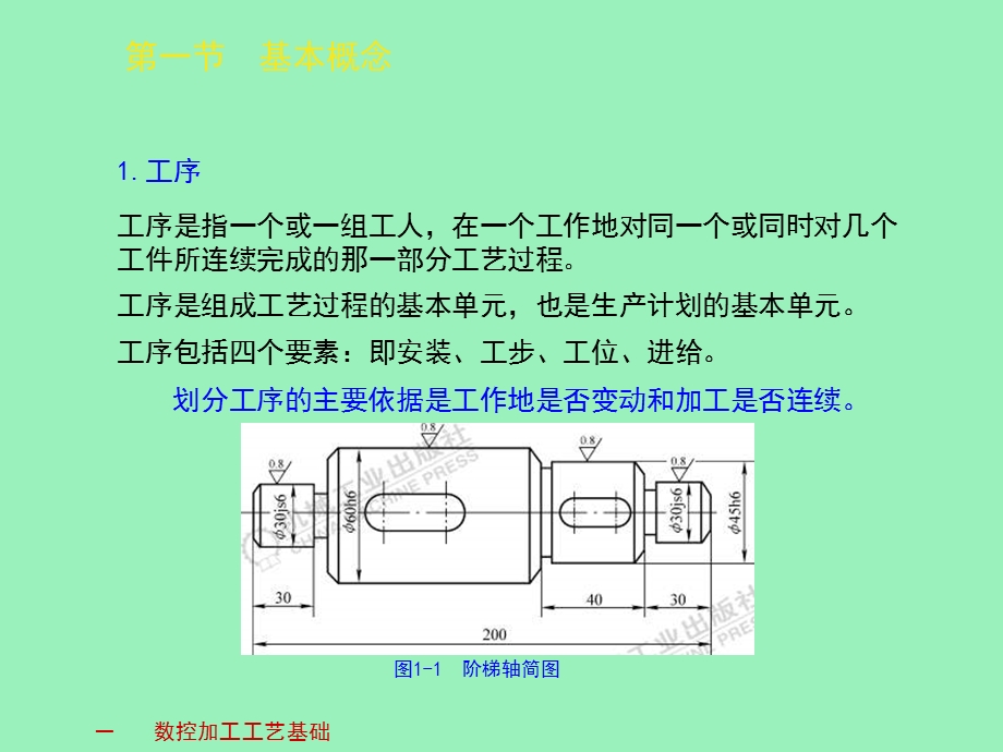 《数控加工工艺与设备》电子教案.ppt_第3页