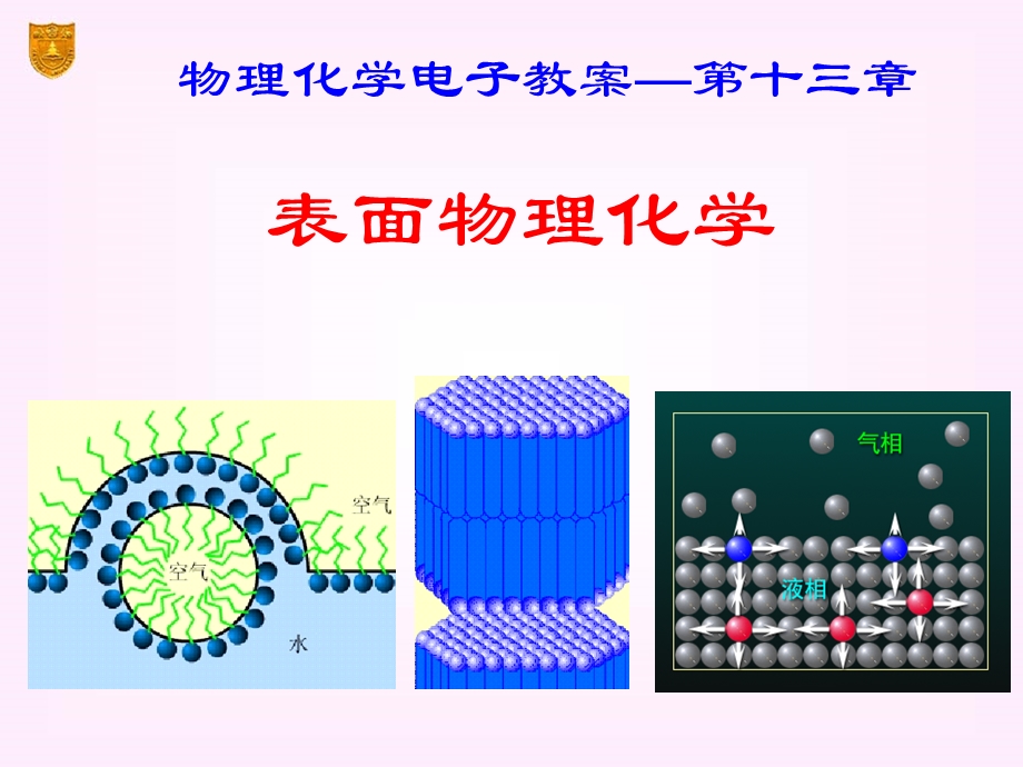 《表面物理化学》课件.ppt_第1页