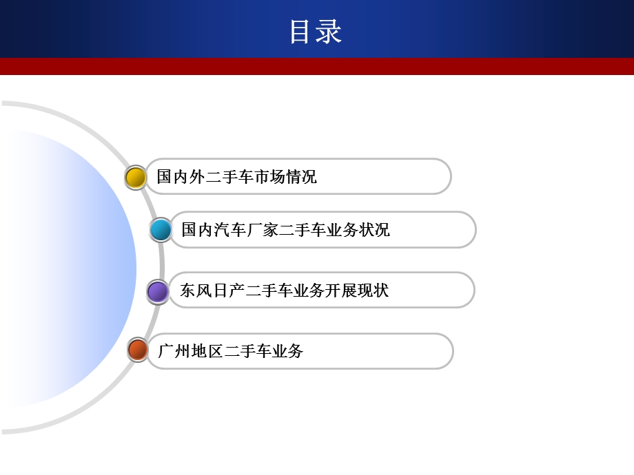 东风日产二手车业务分析报告.ppt_第2页