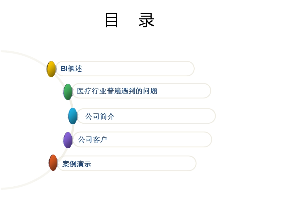 东方国信大数据医疗决策平台.ppt_第2页