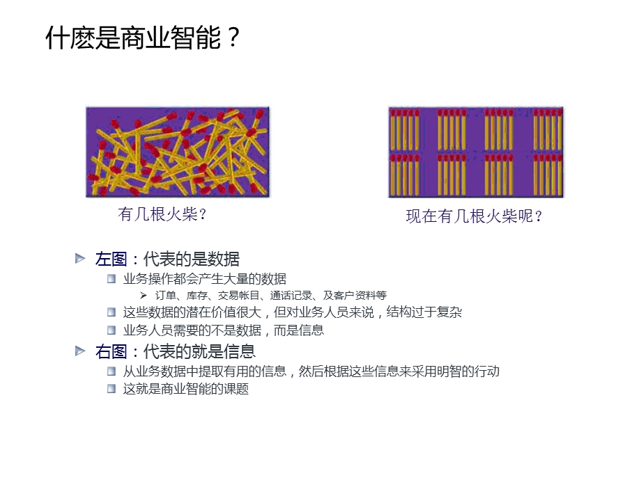 东方国信大数据医疗决策平台.ppt_第3页