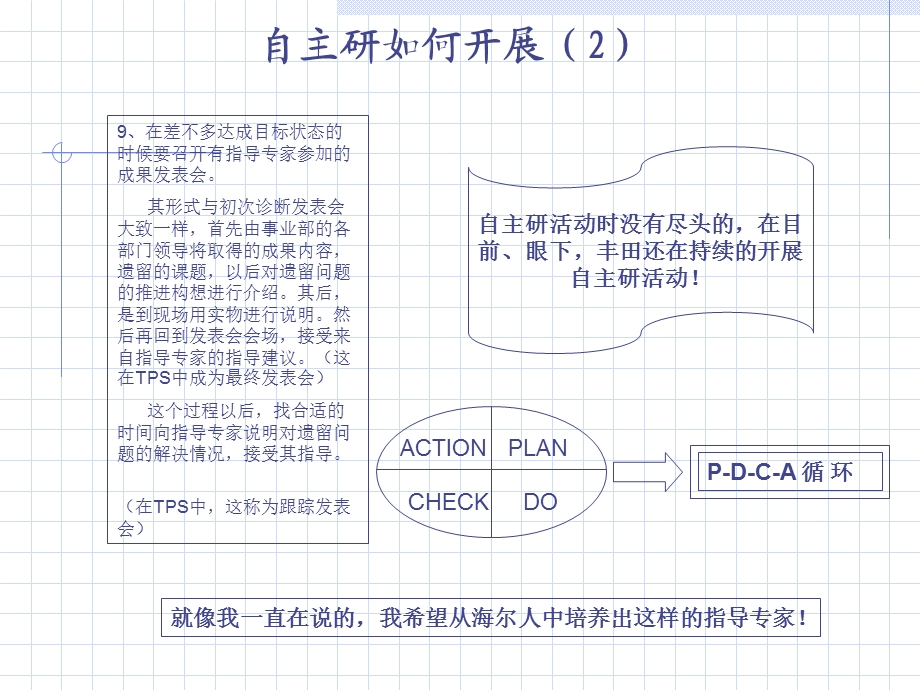 丰田自主研参考资料.ppt_第3页