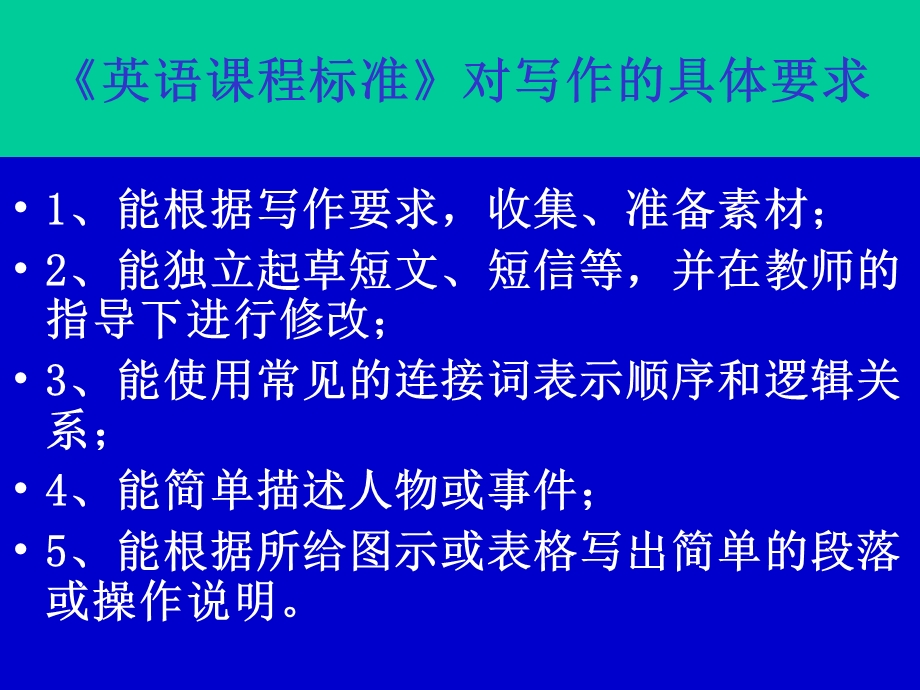 《英语课程标准》对写作的具体要求.ppt_第2页