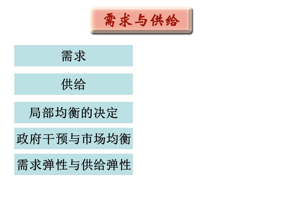 供给与局部均衡.ppt_第2页