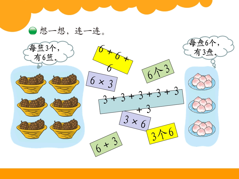 二年级数学《动物聚会》课件.ppt_第3页