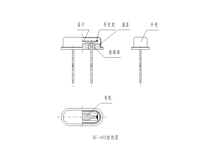 《晶振知识培训》课件.ppt_第3页