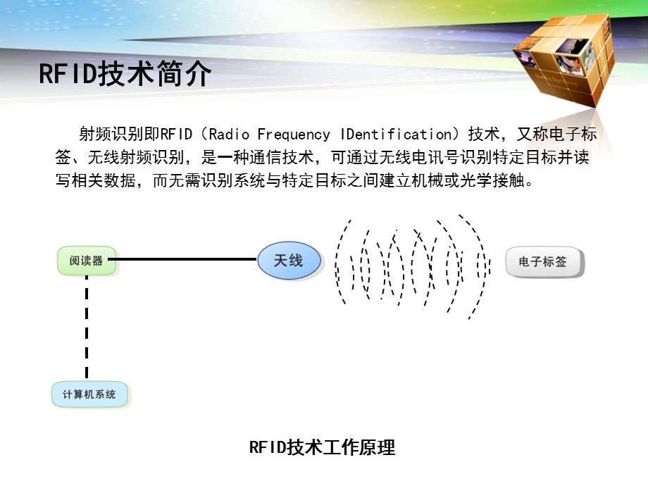 东莞市依时利固定资产管理方案.ppt_第3页