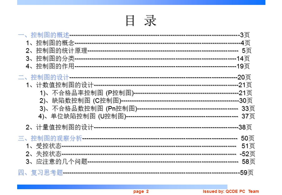 不合格品率控制.ppt_第2页