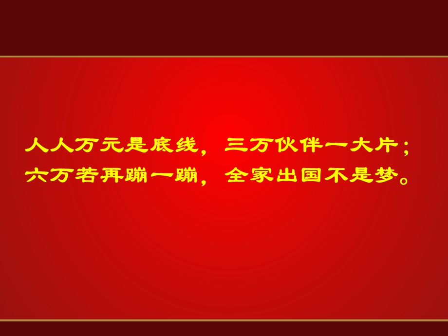 保险公司县支公司开门红方案宣导.ppt_第3页