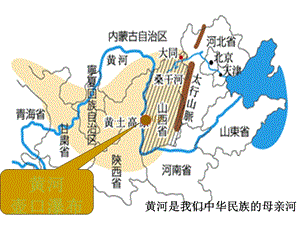 《壶口瀑布》ppt课件(34页).ppt