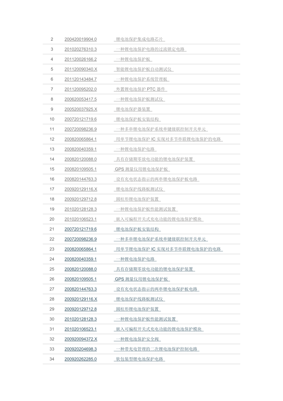 锂离子电池专利文献集.doc_第2页