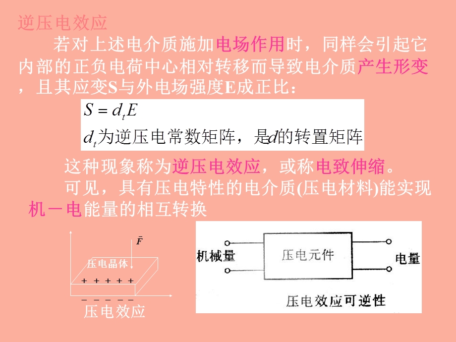 传感器技术第六章压电式传感器.ppt_第3页