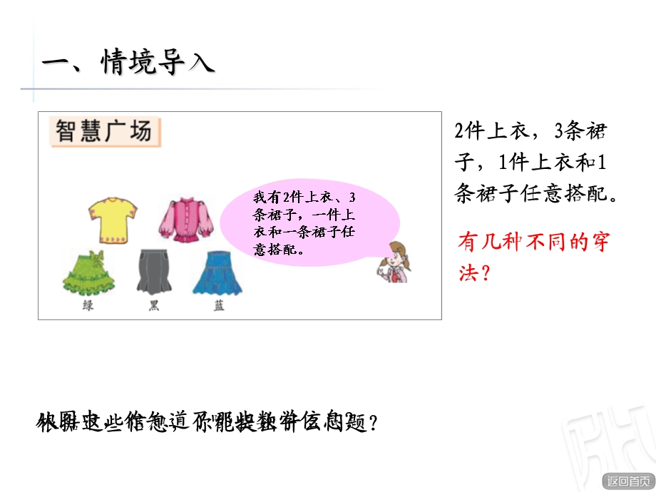 二上智慧广场《搭配的学问》青岛版.ppt_第3页