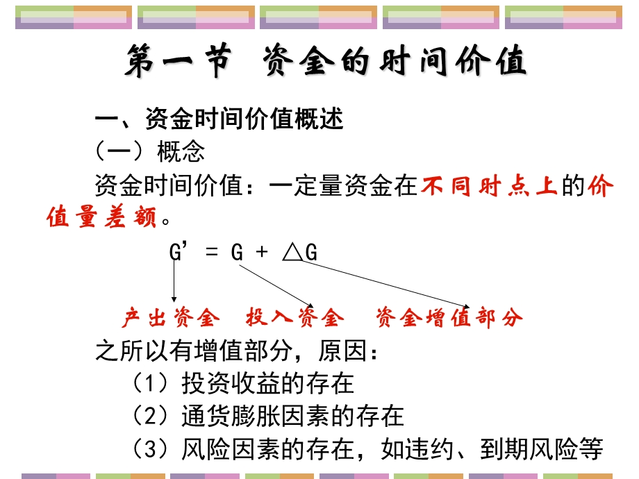 《资金时间价值》课件.ppt_第3页