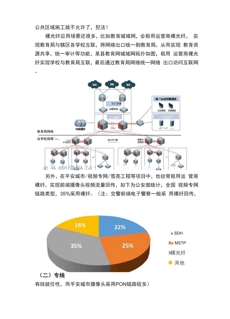 傻傻分不清楚：裸纤、专线、SDH、MSTP、MSTP、OTN、PTN、IP.docx_第3页