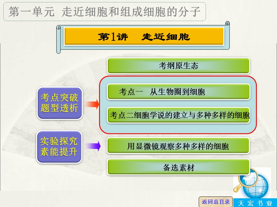 《走近细胞》课件.ppt_第1页