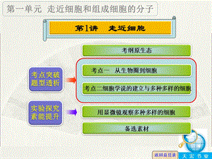 《走近细胞》课件.ppt