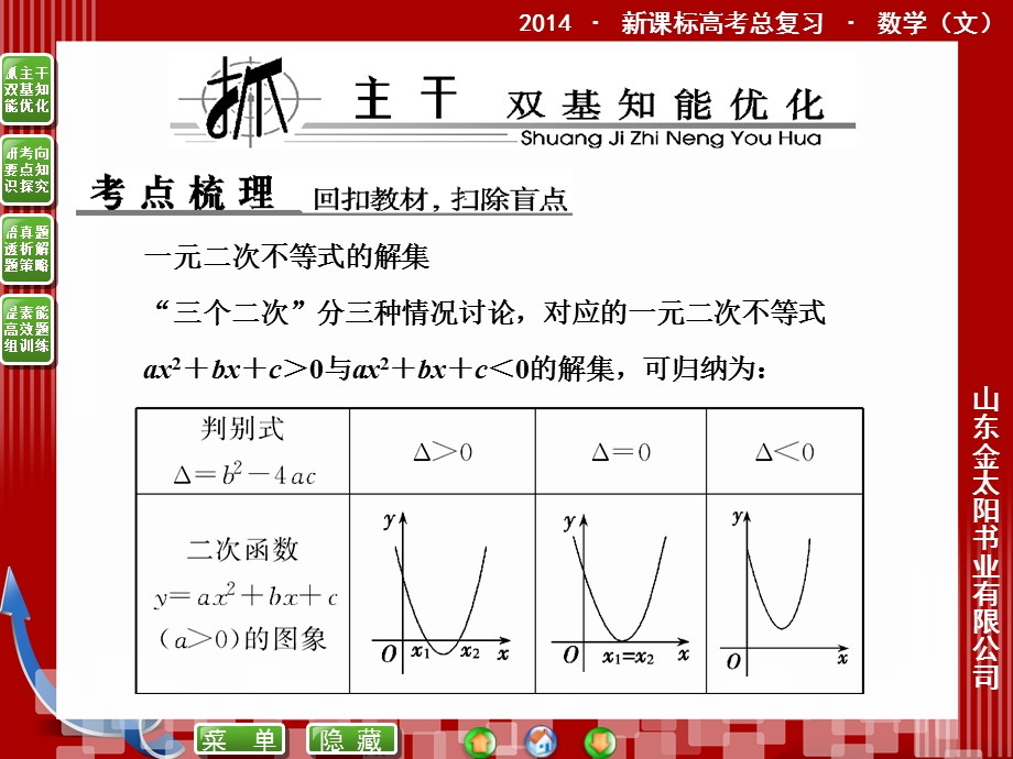 二节一元二次不等式及其解法.ppt_第2页