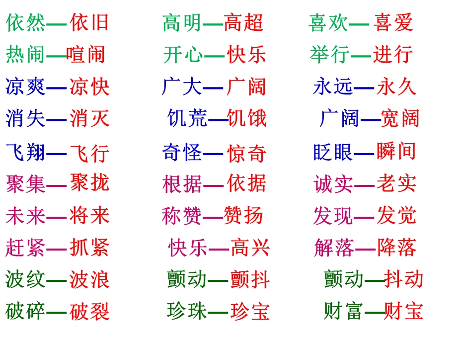 二年级上册全册近义词和反义词积累.ppt_第3页