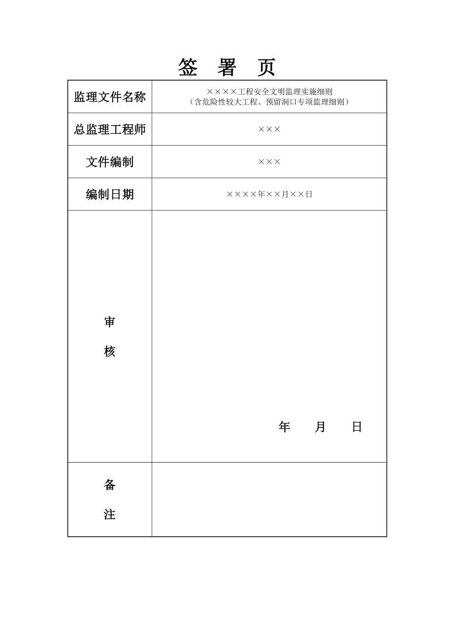 安全文明监理实施细则(房建).doc_第2页