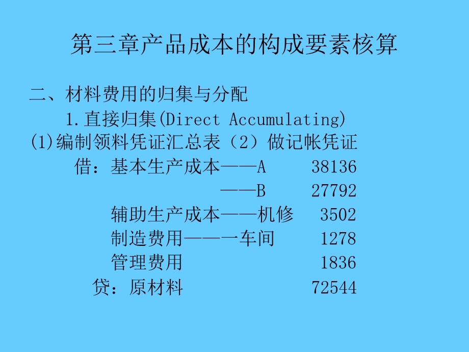 产品成本构成要素.ppt_第3页