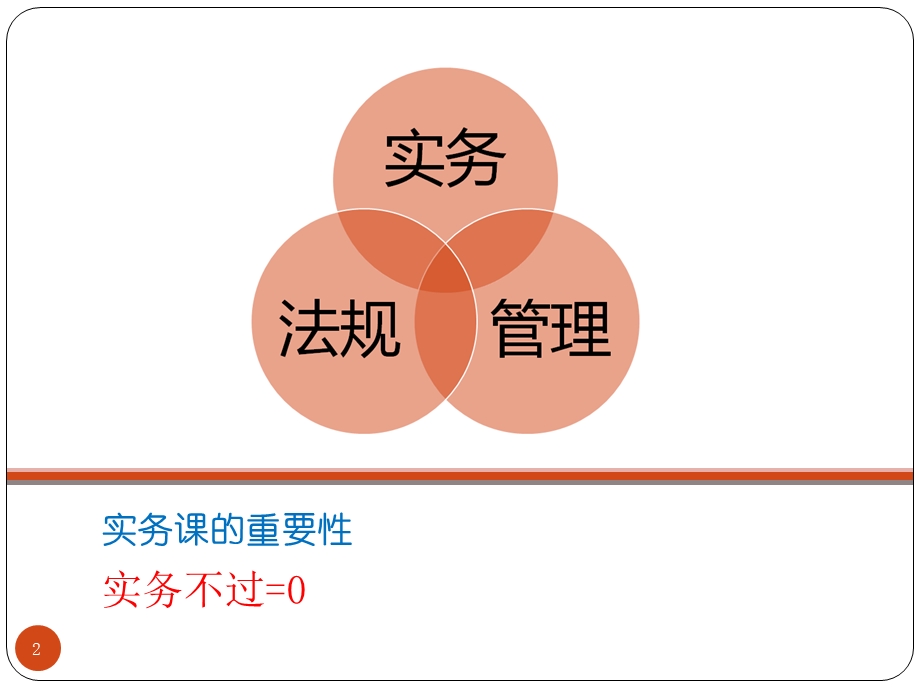 二建机电实务精讲(必过).ppt_第2页