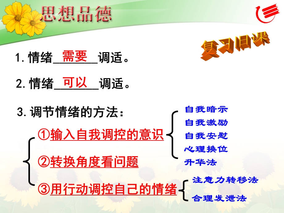 保持积极乐观的心态.ppt_第2页