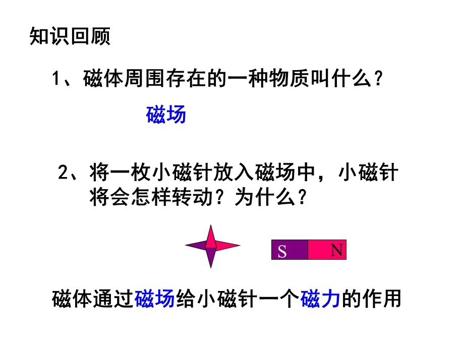 《电生磁》公开课ppt.ppt_第2页