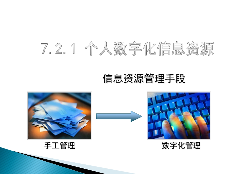 个人数字化信息资源.ppt_第2页