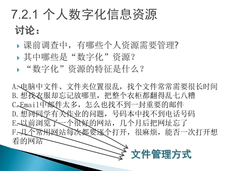 个人数字化信息资源.ppt_第3页