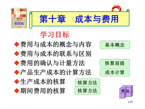 东北财经才学会计系列教材会计学10第十章成本费用.ppt