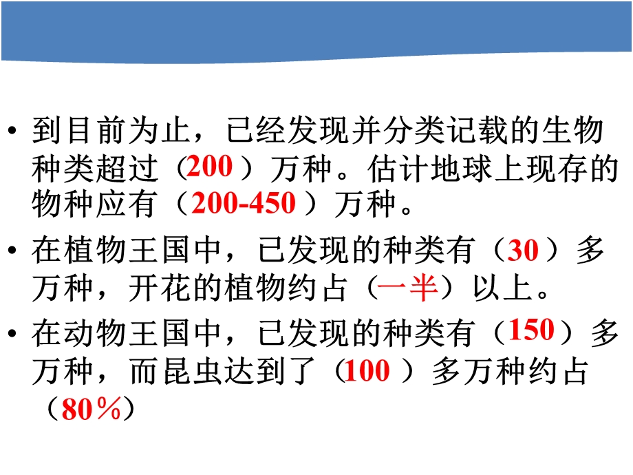 《生物的多样性》复习.ppt_第2页