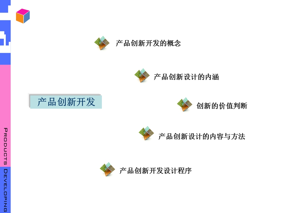 产品(开发)设计.ppt_第2页