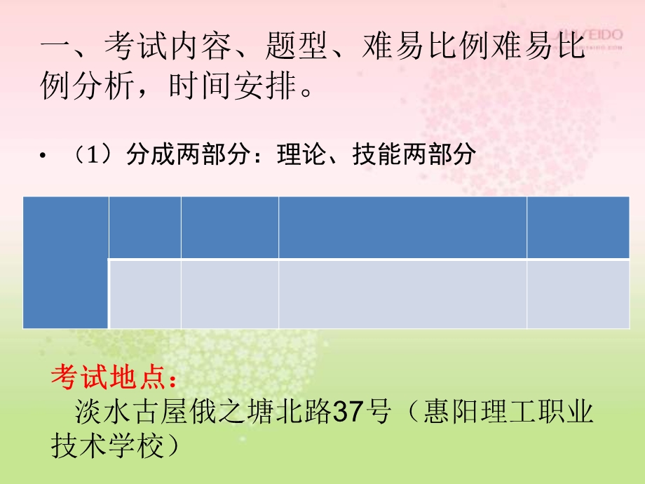 保育员培训课件.ppt_第3页