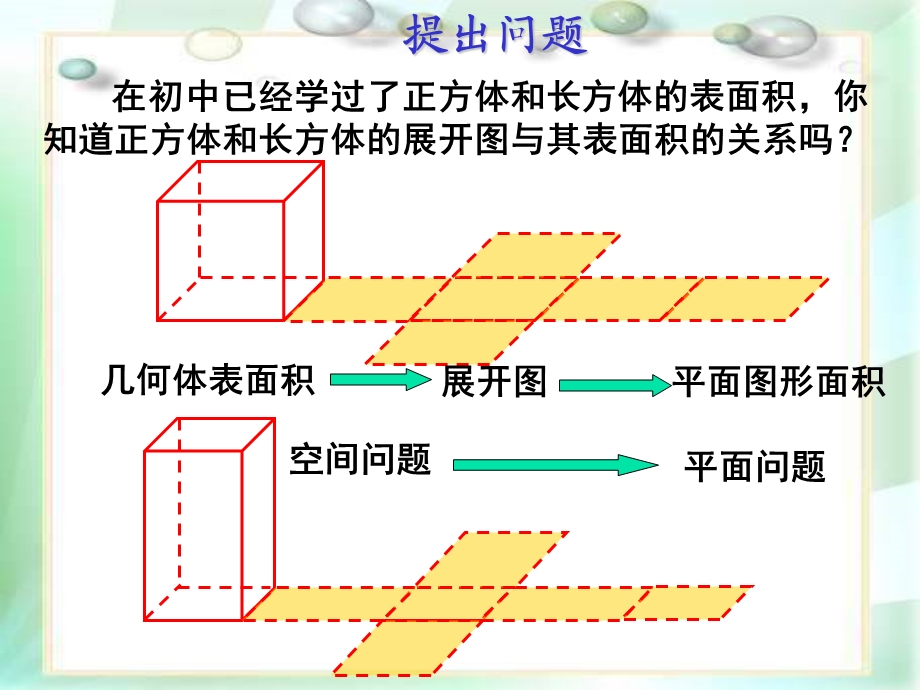 《柱体、椎体、台体的表面积和体积》.ppt_第2页