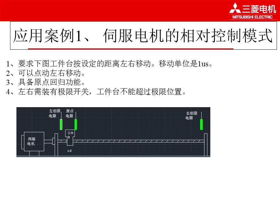 伺服案例1相对位置控制模式.ppt_第1页