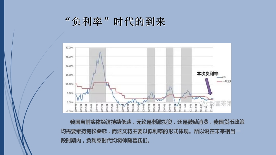 个人大类资产配置(手册版).ppt_第3页