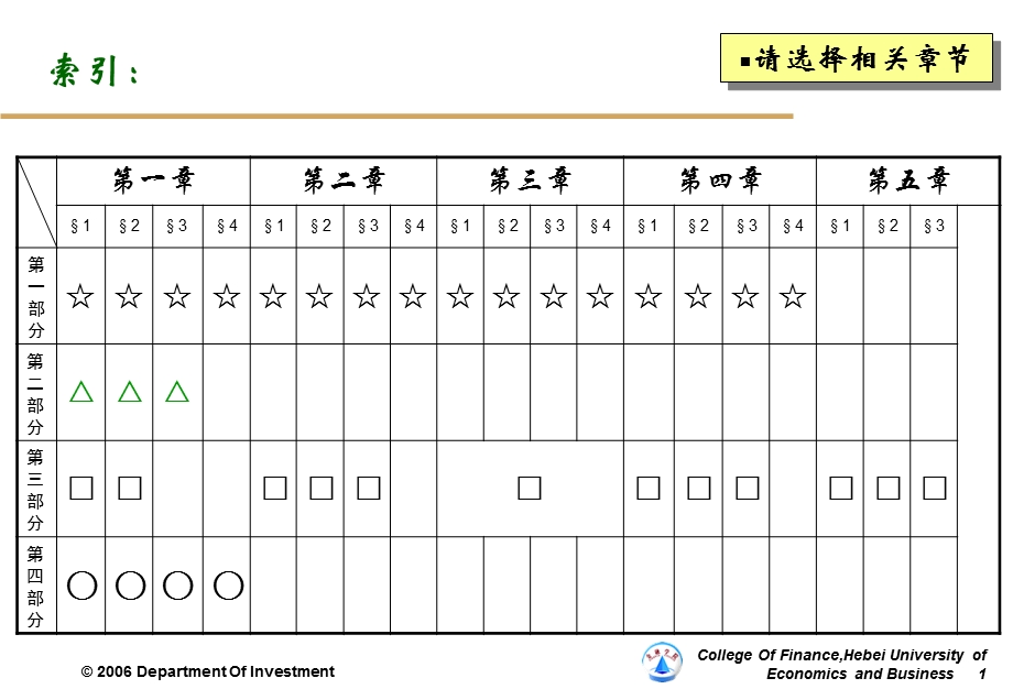 《金融市场学》课件.ppt_第2页