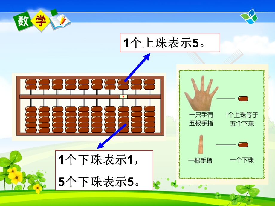 二年级在算盘上表示千以内的数.ppt_第3页