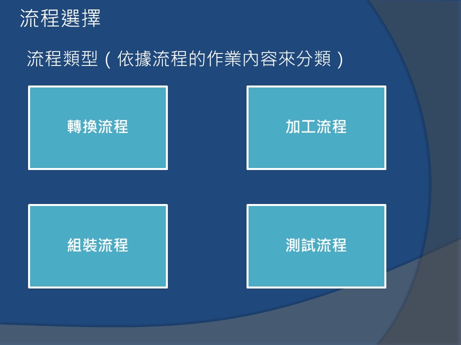 产品设计方案与制程选择制造.ppt_第2页