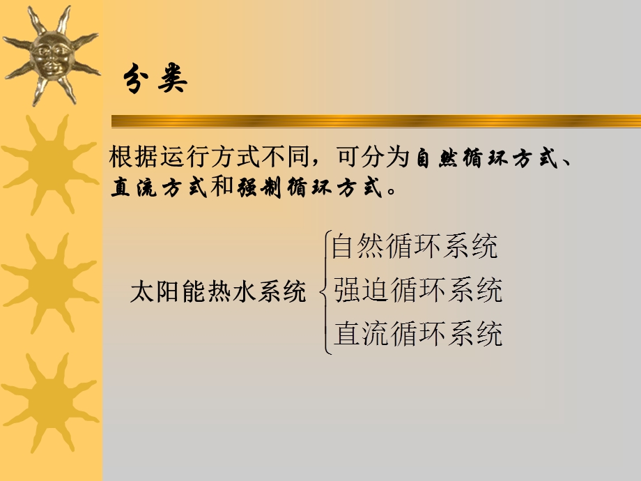 《太阳热水系统》课件.ppt_第3页