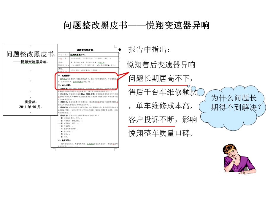 丰田精益A3报告撰写方法及实践.ppt_第3页