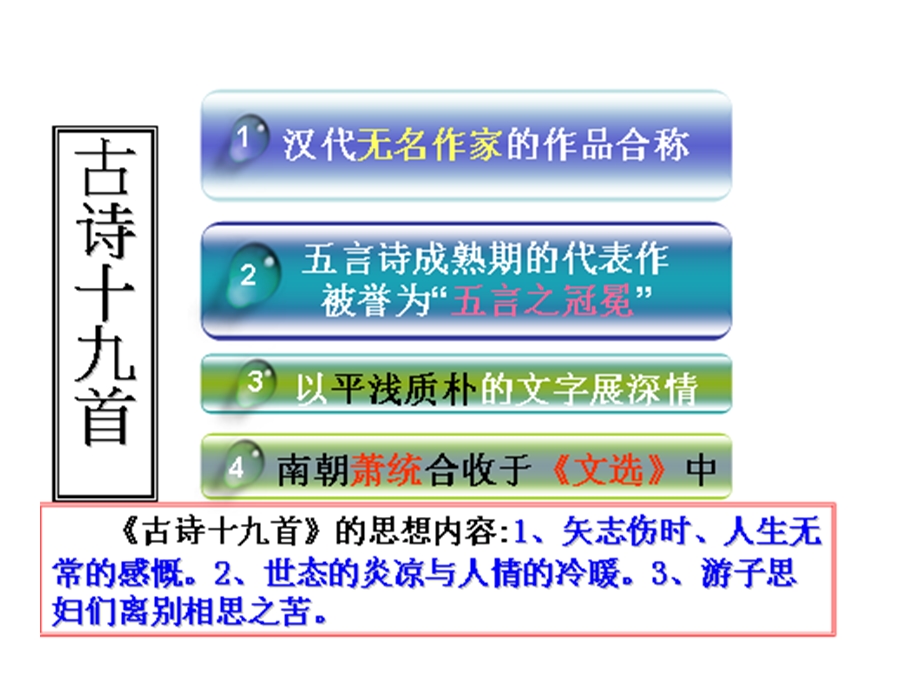 《诗三首》涉江采芙蓉PPTPPT课件.ppt_第2页