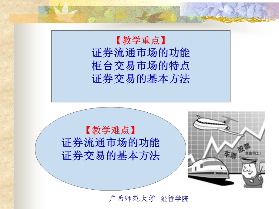 《证券交易市场》课件.ppt_第2页