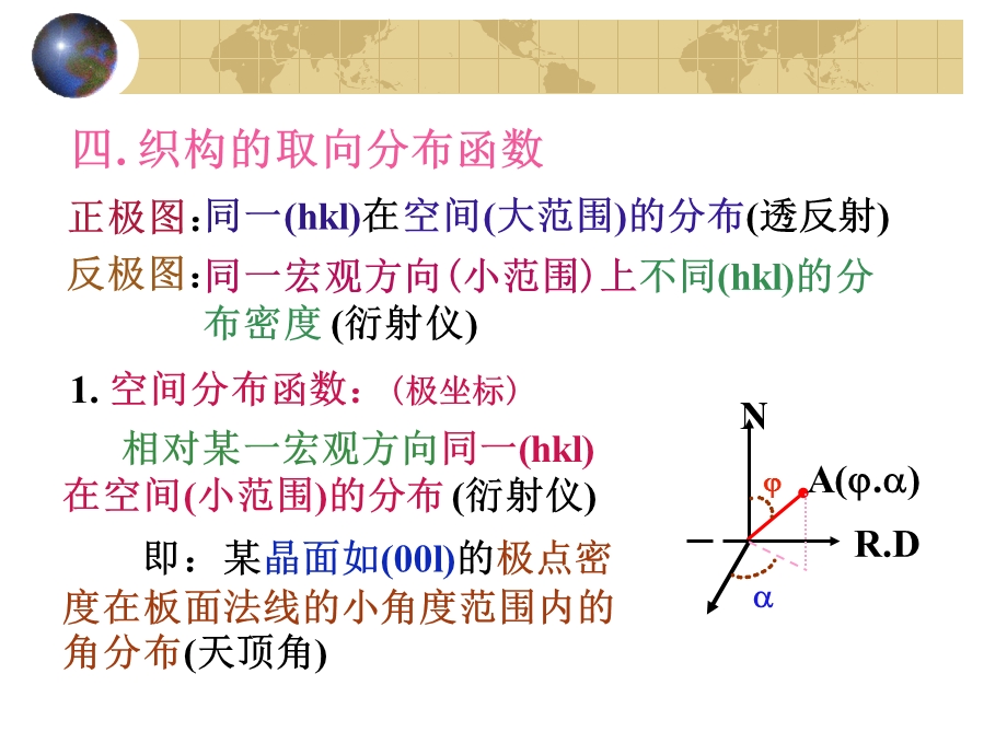 清华大学.材料显微结构分析.05织构分布函数微晶尺寸XRD测定.ppt_第2页