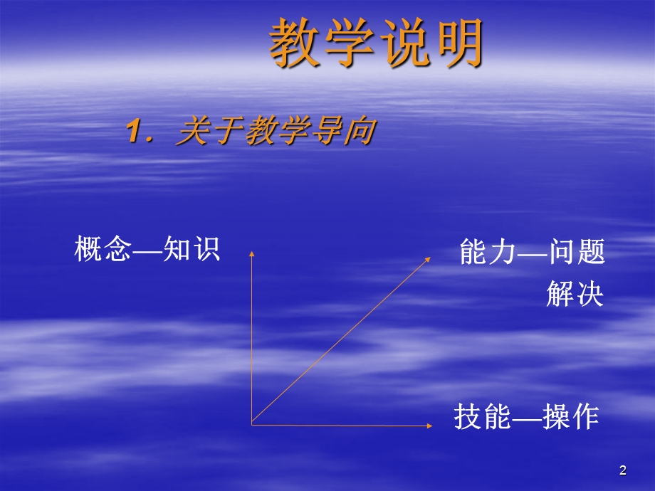 《市场营销学原理》理论与案例二○○四版.ppt_第2页