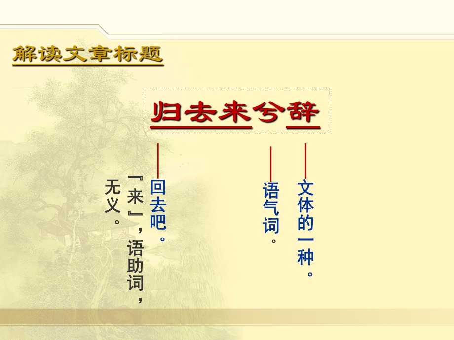 《归去来兮辞》教学课件.ppt_第3页