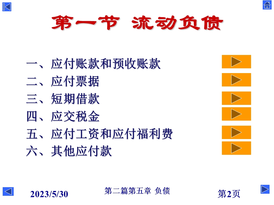 《财务管理》课件：第五章-负债.ppt_第2页