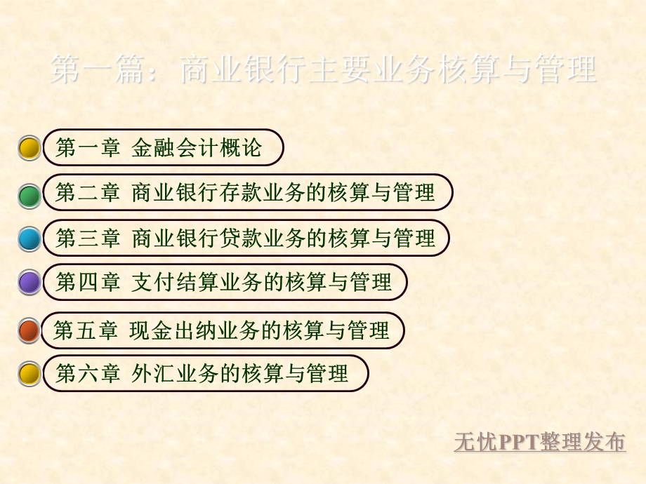 《金融会计学》课件.ppt_第3页