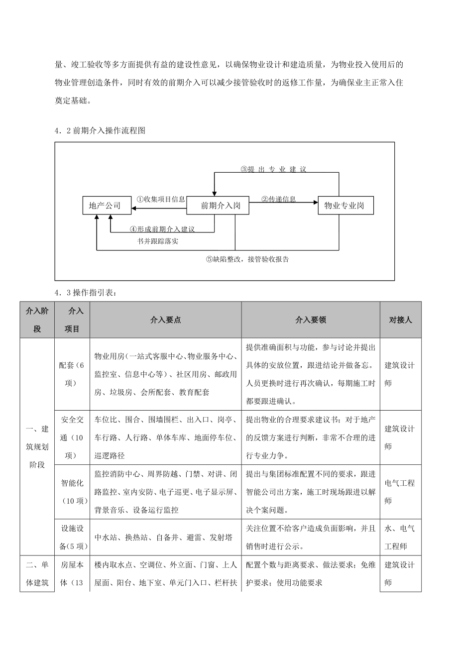 物业交付前期.doc_第3页